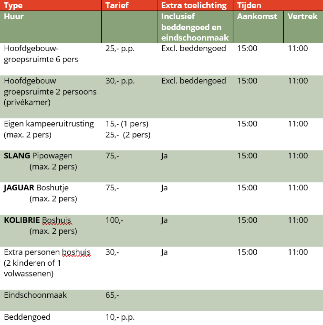 Prijslijst 1 Accommodaties