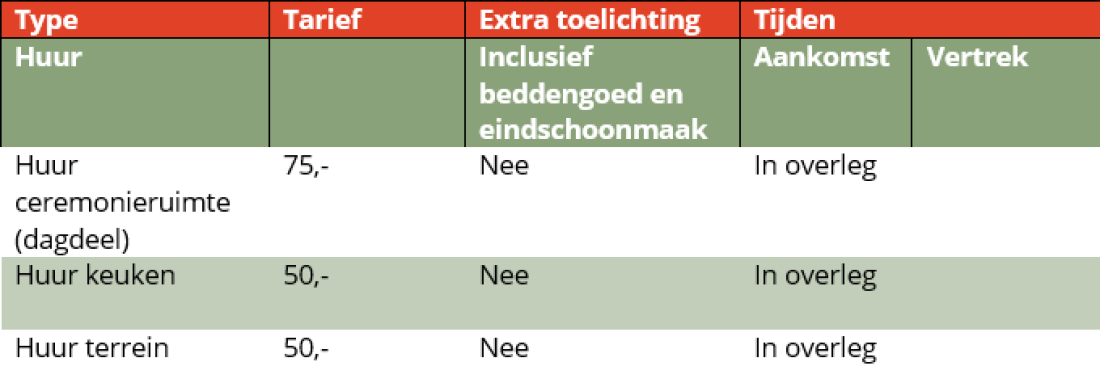 Prijslijst 2 Yurt, keuken en terrein
